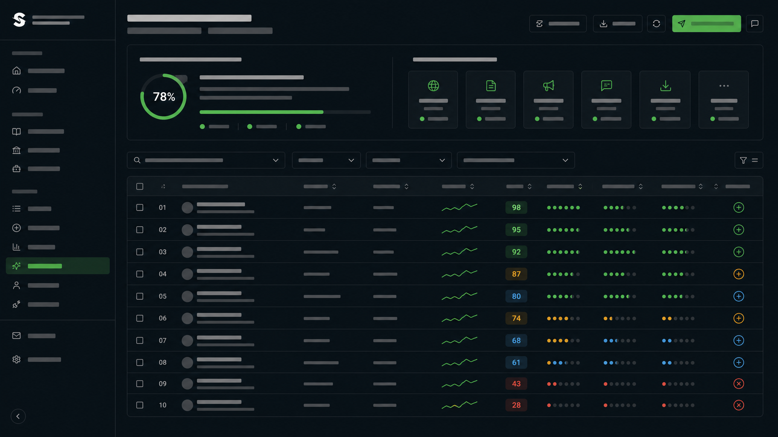 Illustrative Signytics scoring runs interface